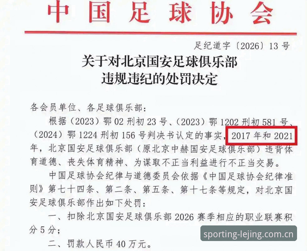 乐竞体育安装官方下载 中国足协第三批禁足名单最新动态:65人遭重罚,足球反腐进入深水区