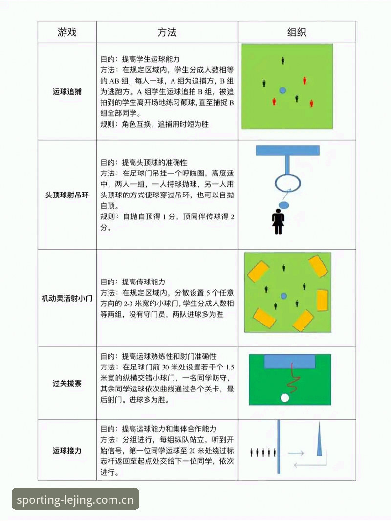 乐竞体育app官方版 乐竞体育平台新手入门完整指南:从下载到畅玩的每一步